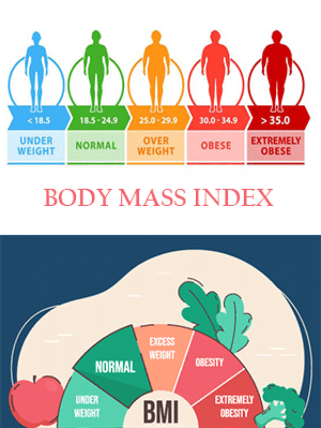 bmi