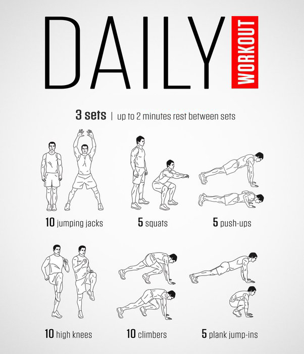 Daily Workouts