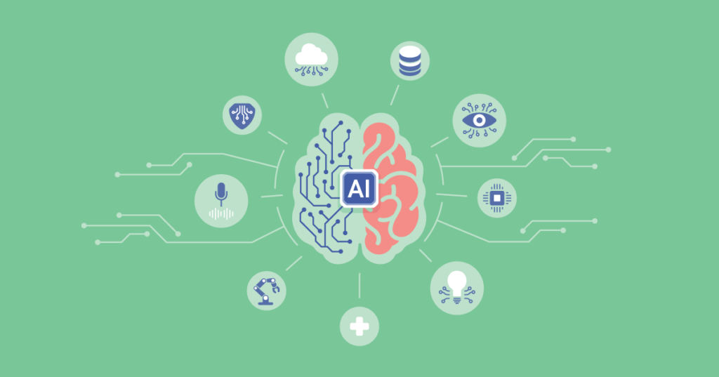 AI-work