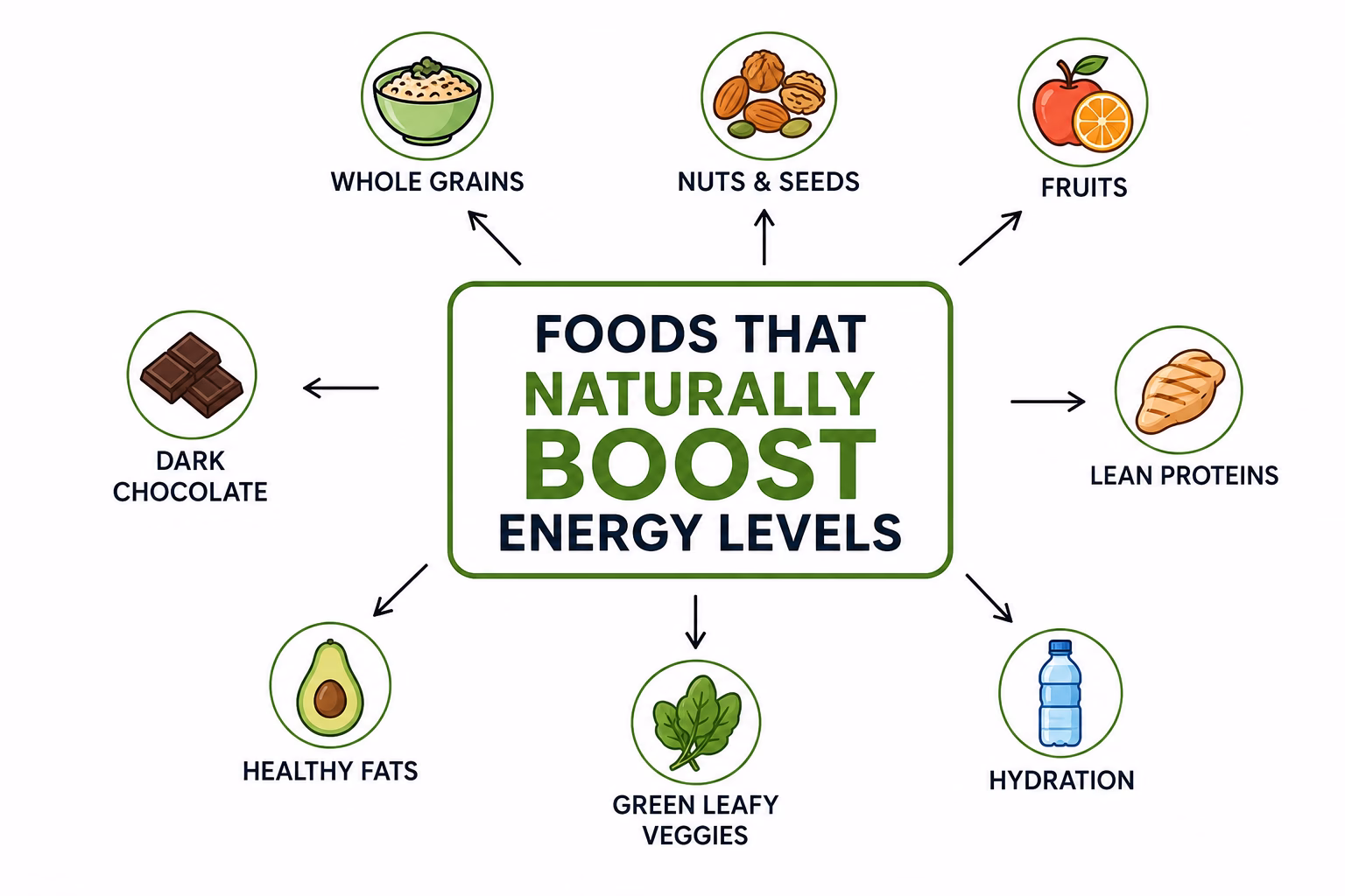 Boost-energy-inner-2