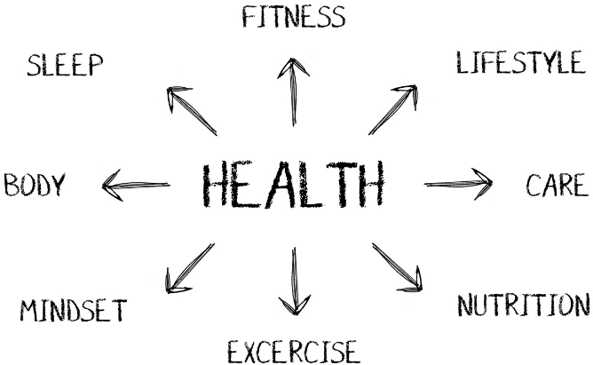 health-fitness-inner